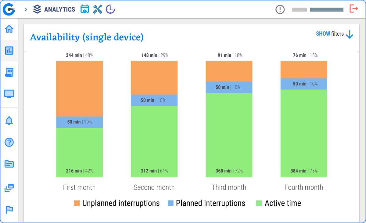 Analytics_OEE_Availability_Factory_2