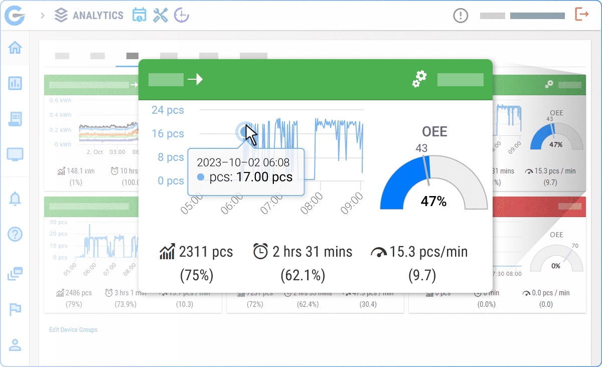 Analytiikka_OEE_Dashboard_Factory_1